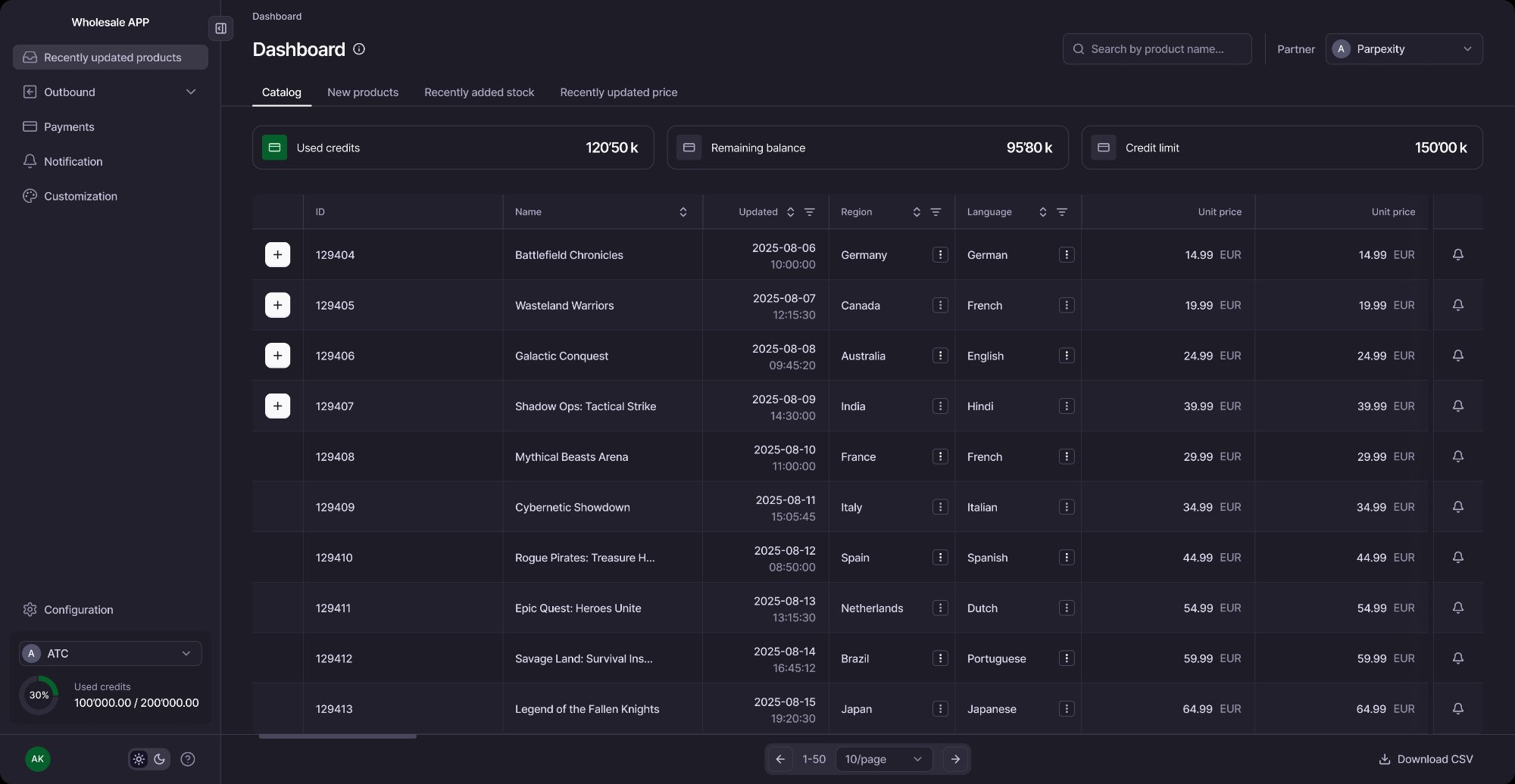 Dashboard dark mode